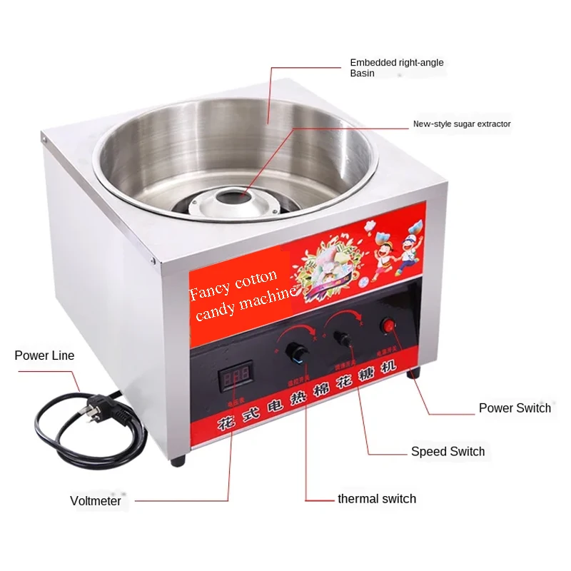 Machine à desserts et bonbons  - Kitchen Gadgets Made In Usa avis et prix